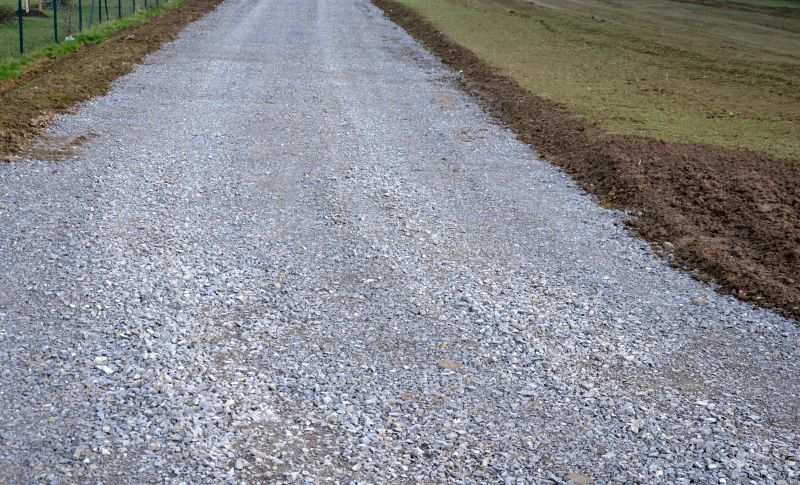Gravel Installation Cost Guide — Cost of Gravel Installation