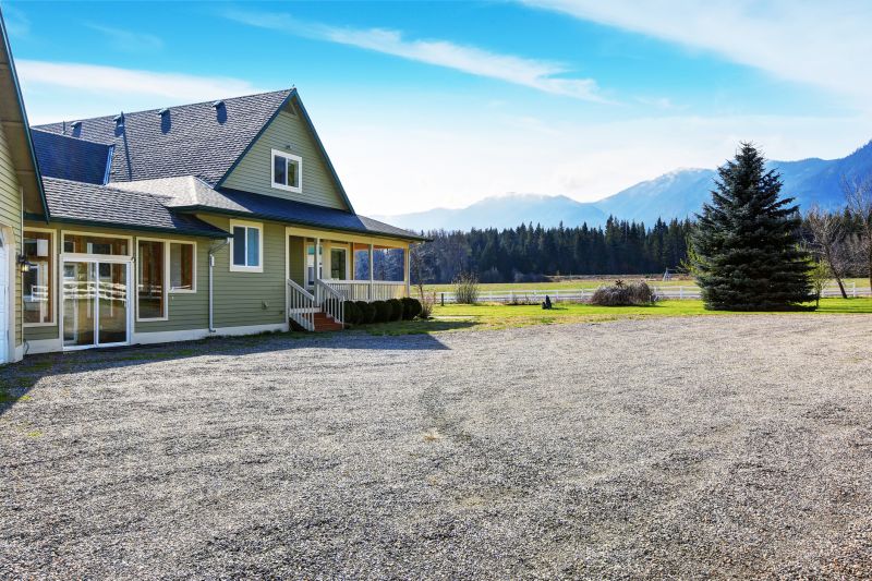 Gravel Installation Cost Guide — Cost of Gravel Installation
