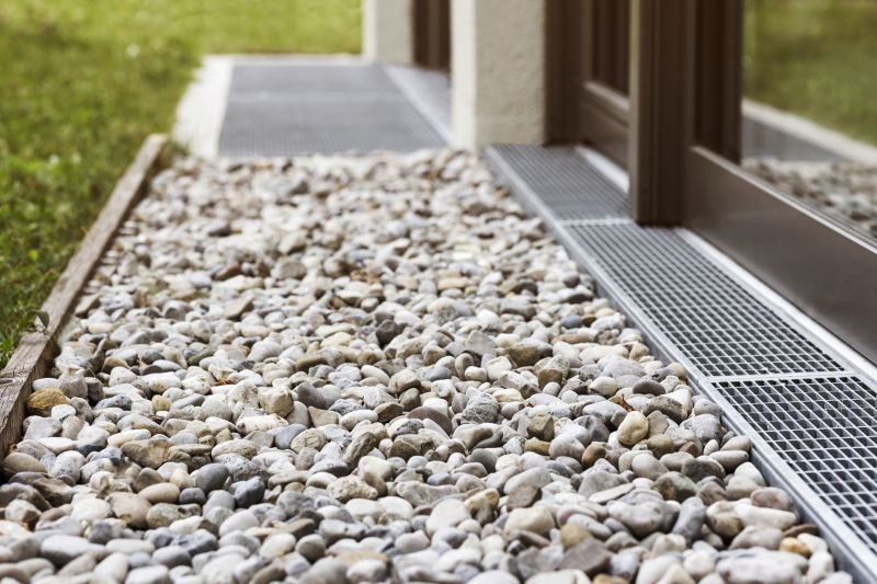 Gravel Installation Cost Guide — Cost of Gravel Installation