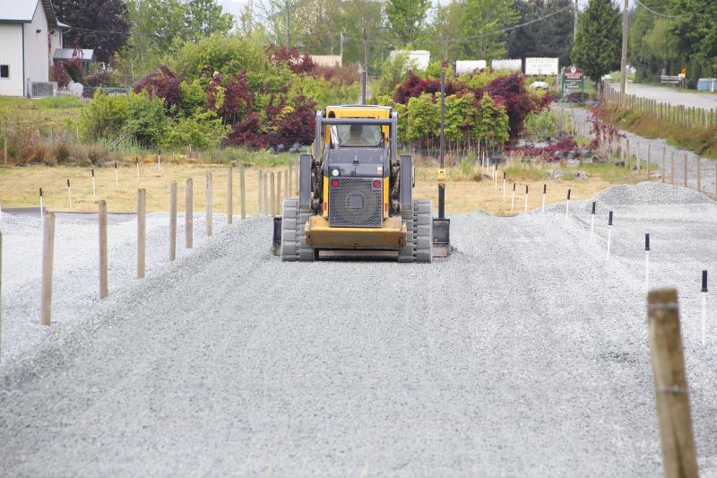 Parking Lot Gravel Repair in Acworth, GA